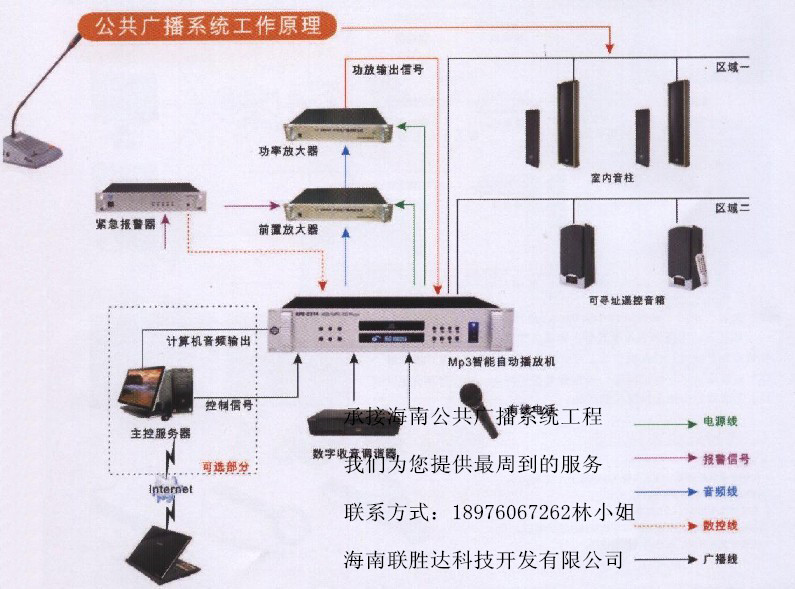 企業(yè)工廠車間智能IP網絡廣播系統(tǒng)在計算機網絡工程中的應用與實施